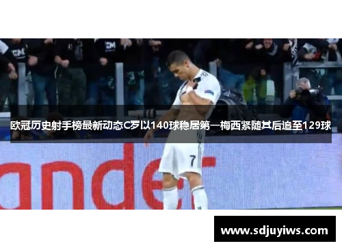 欧冠历史射手榜最新动态C罗以140球稳居第一梅西紧随其后追至129球